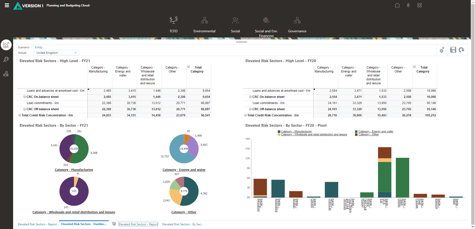 ESG Reporting screenshot dashboard