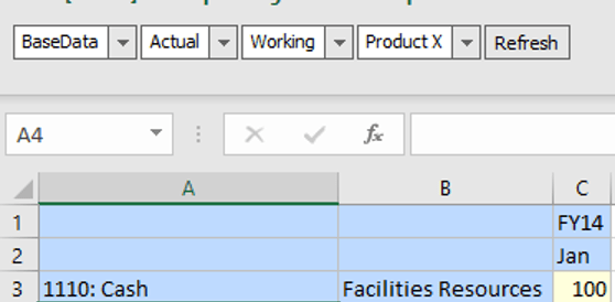 ACTUALS Database