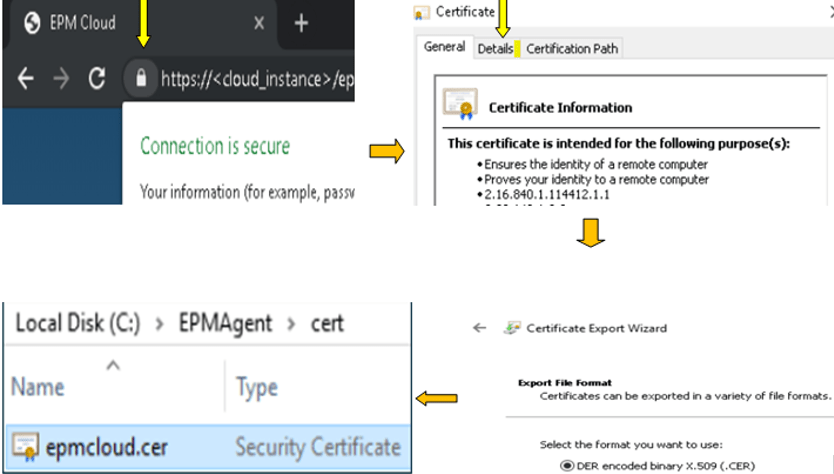 Cert Folder