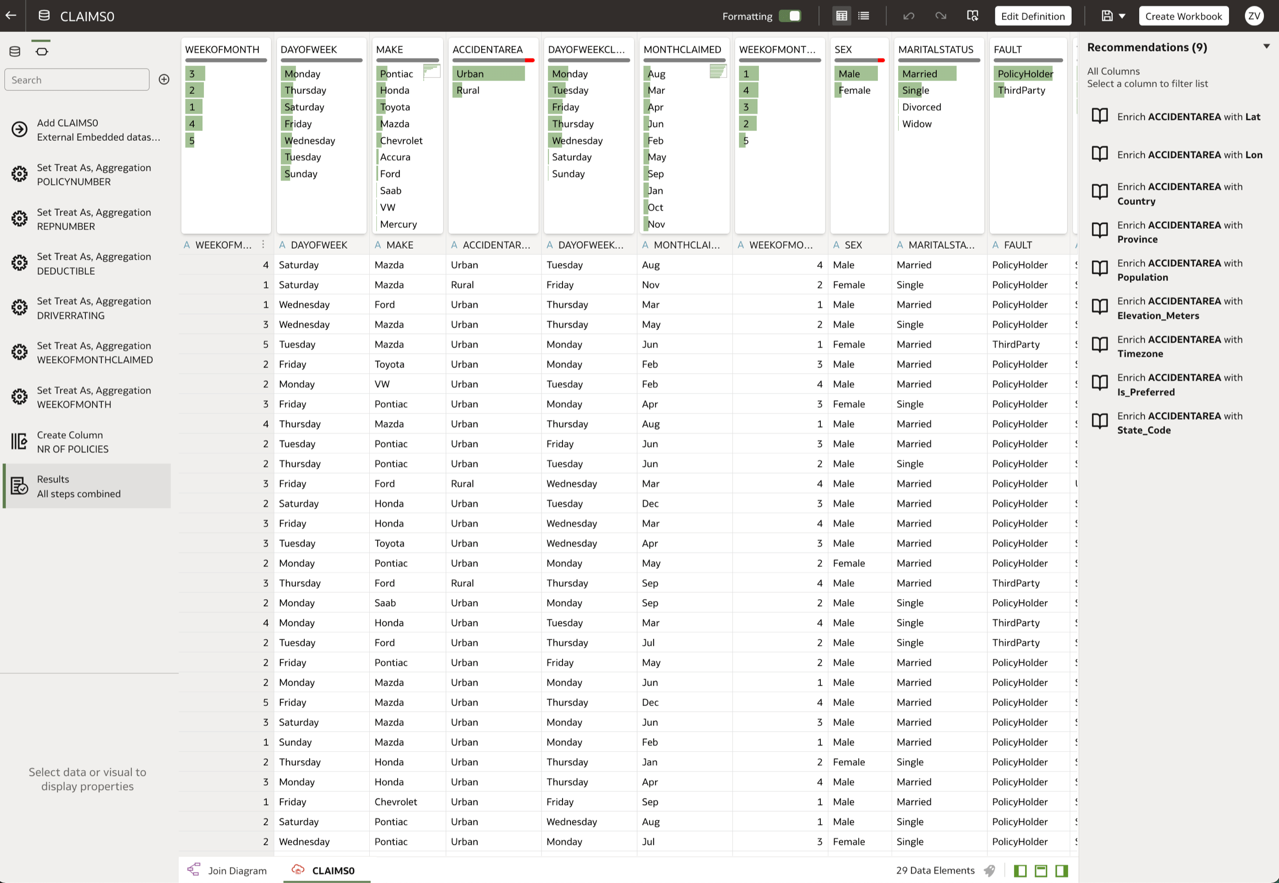 Data Management