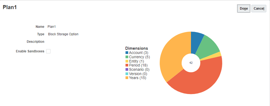 PBCS Financials 11
