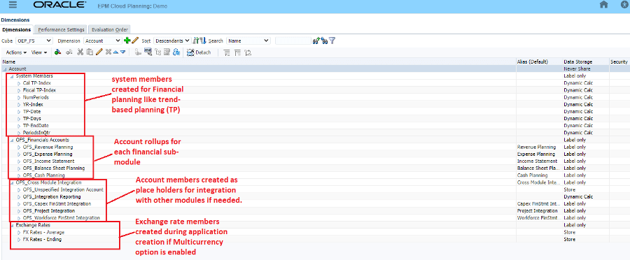 PBCS Financials 39