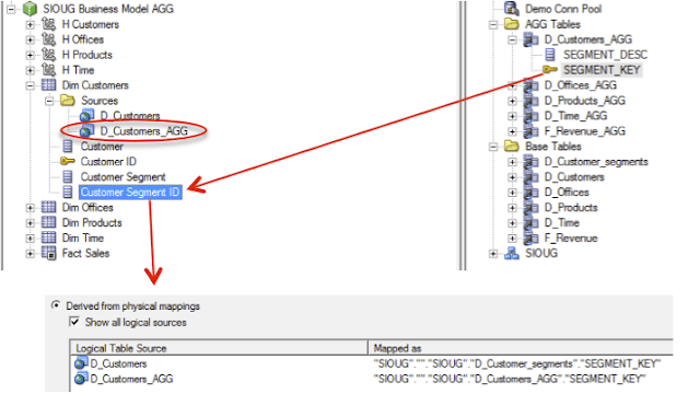 OBIEE Blog Image 8