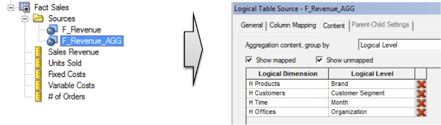 OBIEE Blog Image 9