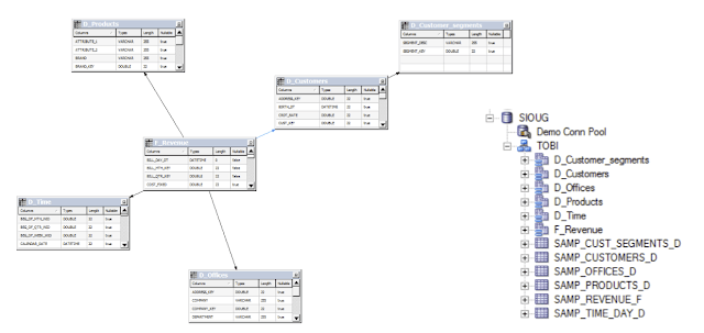 OBIEE Blog Image 2