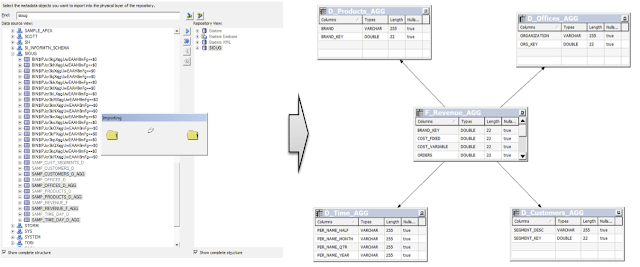 OBIEE Blog Image 7