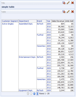 OBIEE Blog Image 5