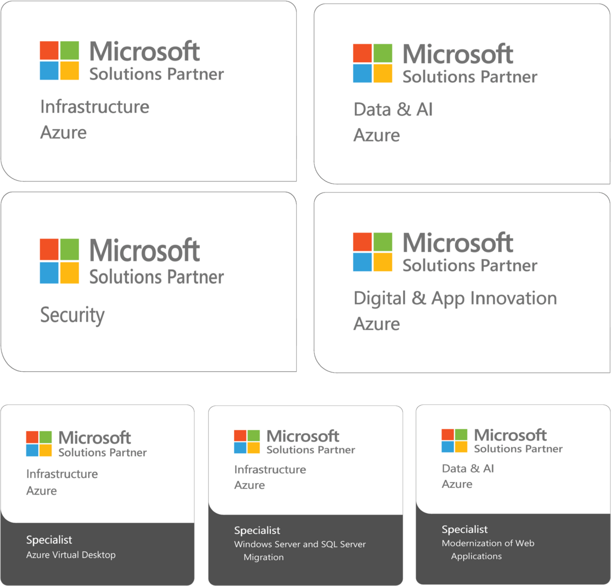 Microsoft and Version 1 Version 1