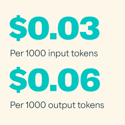 $0.03 per 1000 input tokens, $0.06 per 1000 output tokens