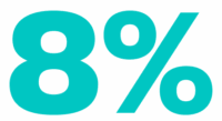 8% stat