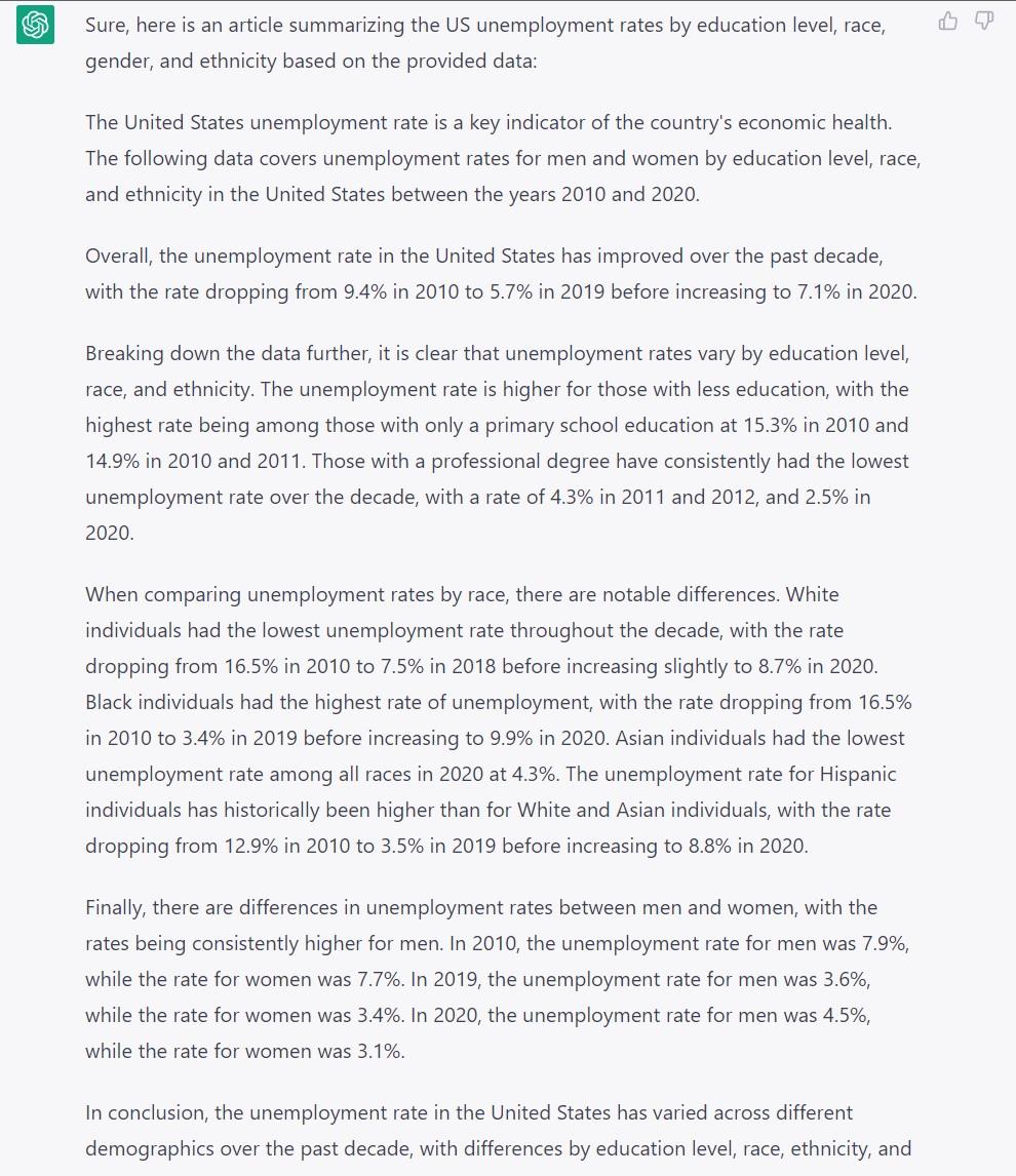 This image is a text heavy image that contains a summary of unemployment figures in the US between men and women from 2010