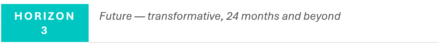 Investor and rating-agency narrative intelligence
